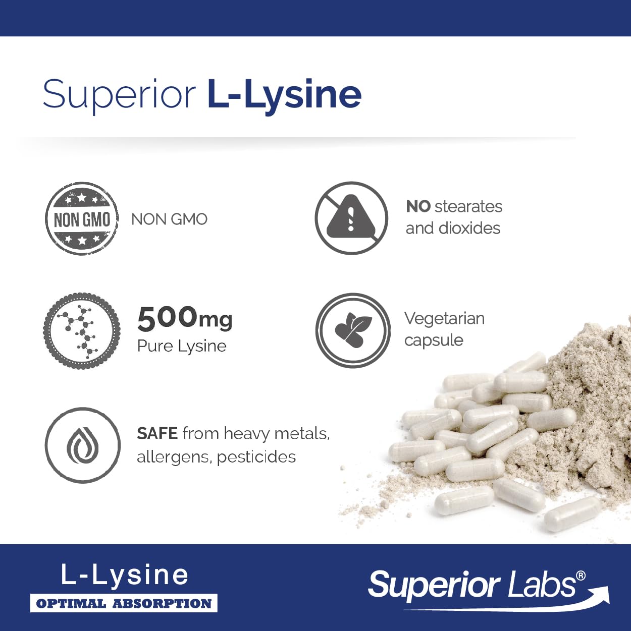 Superior Labs etiqueta nutricional enfocada en ingredientes y pureza