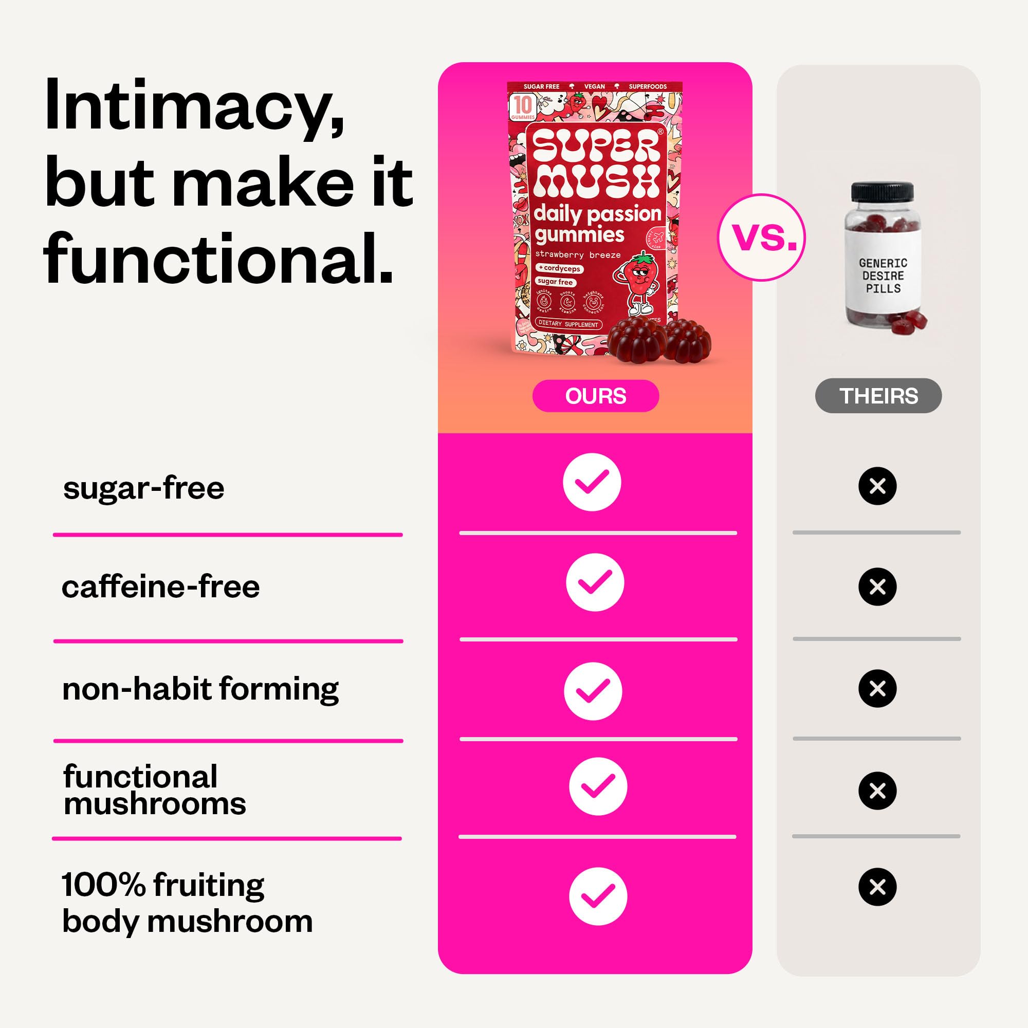 SuperMush etiqueta nutricional detalle sin azúcar ni cafeína