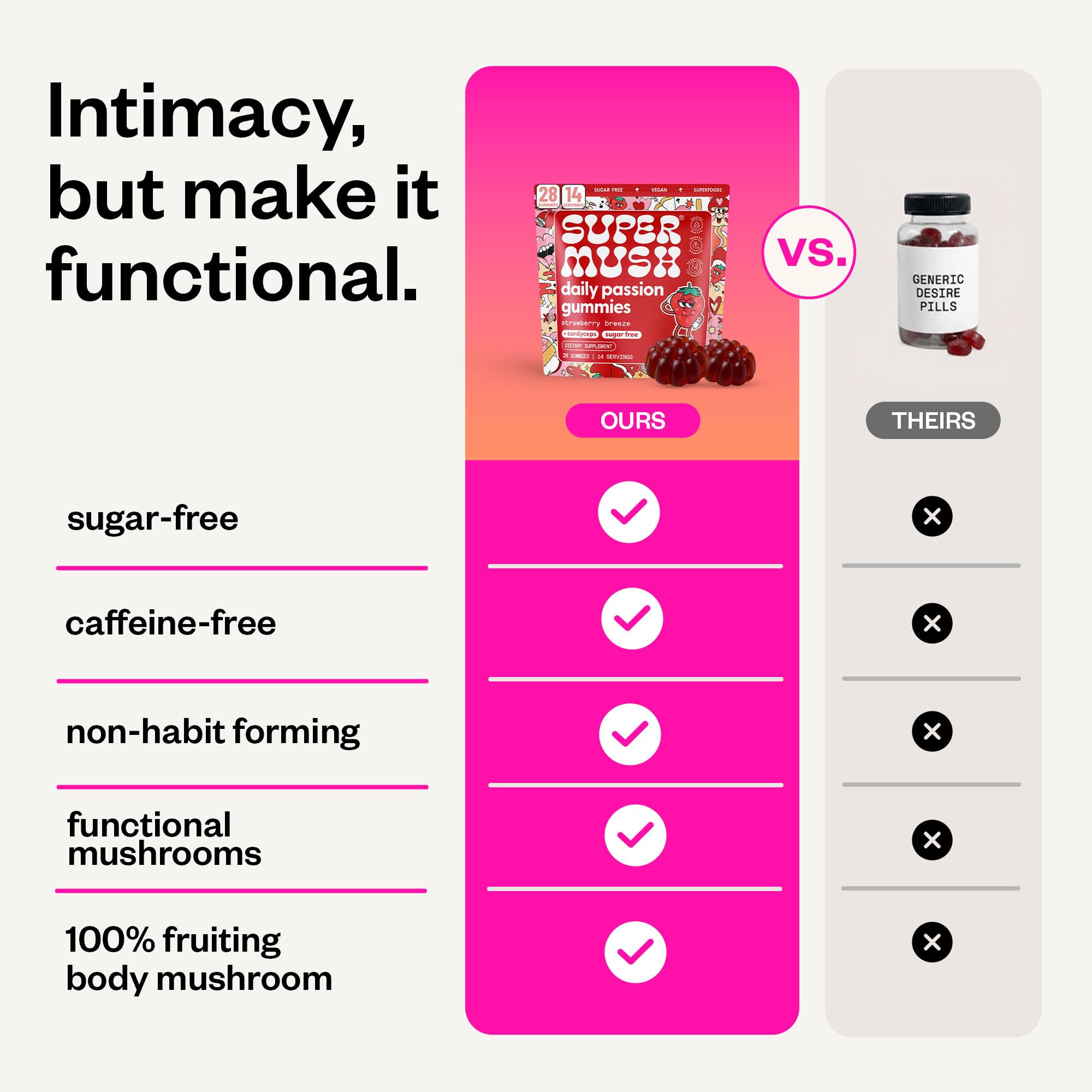 Etiqueta nutricional SuperMush mostrando ingredientes limpios y transparencia