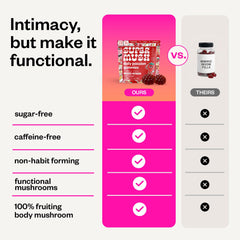 Etiqueta nutricional SuperMush mostrando ingredientes limpios y transparencia