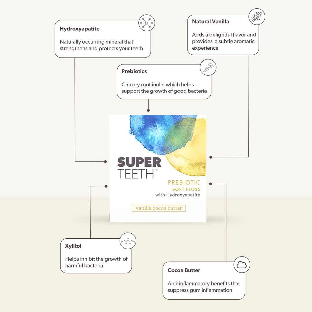 SUPER TEETH carrete de 9 metros para comparar tamaño y duración práctica
