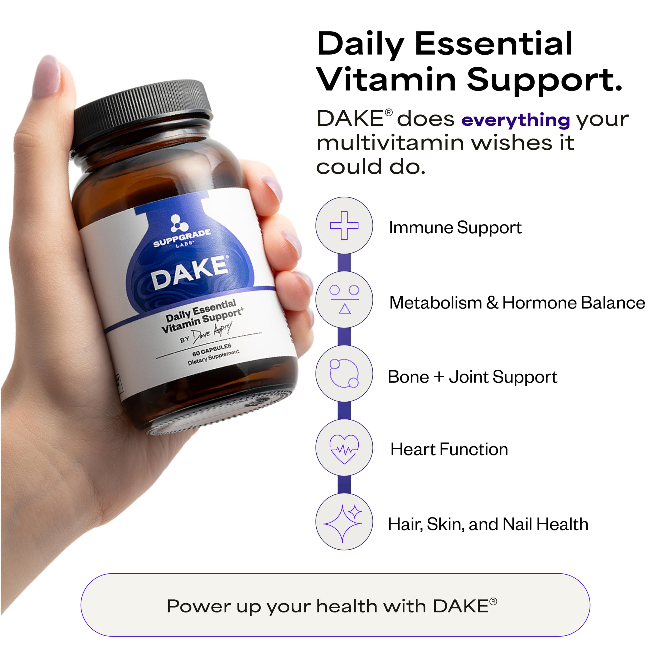 Suppgrade Labs DAKE etiqueta detalle de ingredientes con información clara de beneficios
