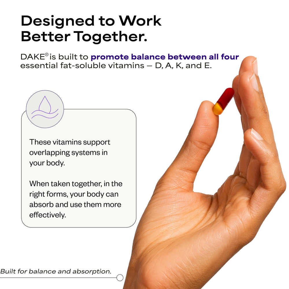 Suppgrade Labs DAKE tamaño comparado en mano para visualizar porción diaria