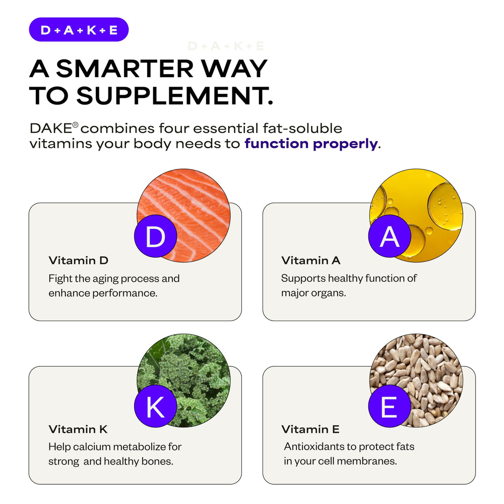 Suppgrade Labs DAKE textura aceitosa en primer plano que favorece absorción