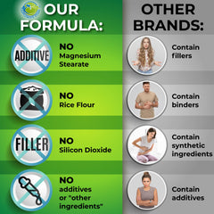 SUPPLEMENTS STUDIO botella abierta con cápsulas y enfoque en pureza