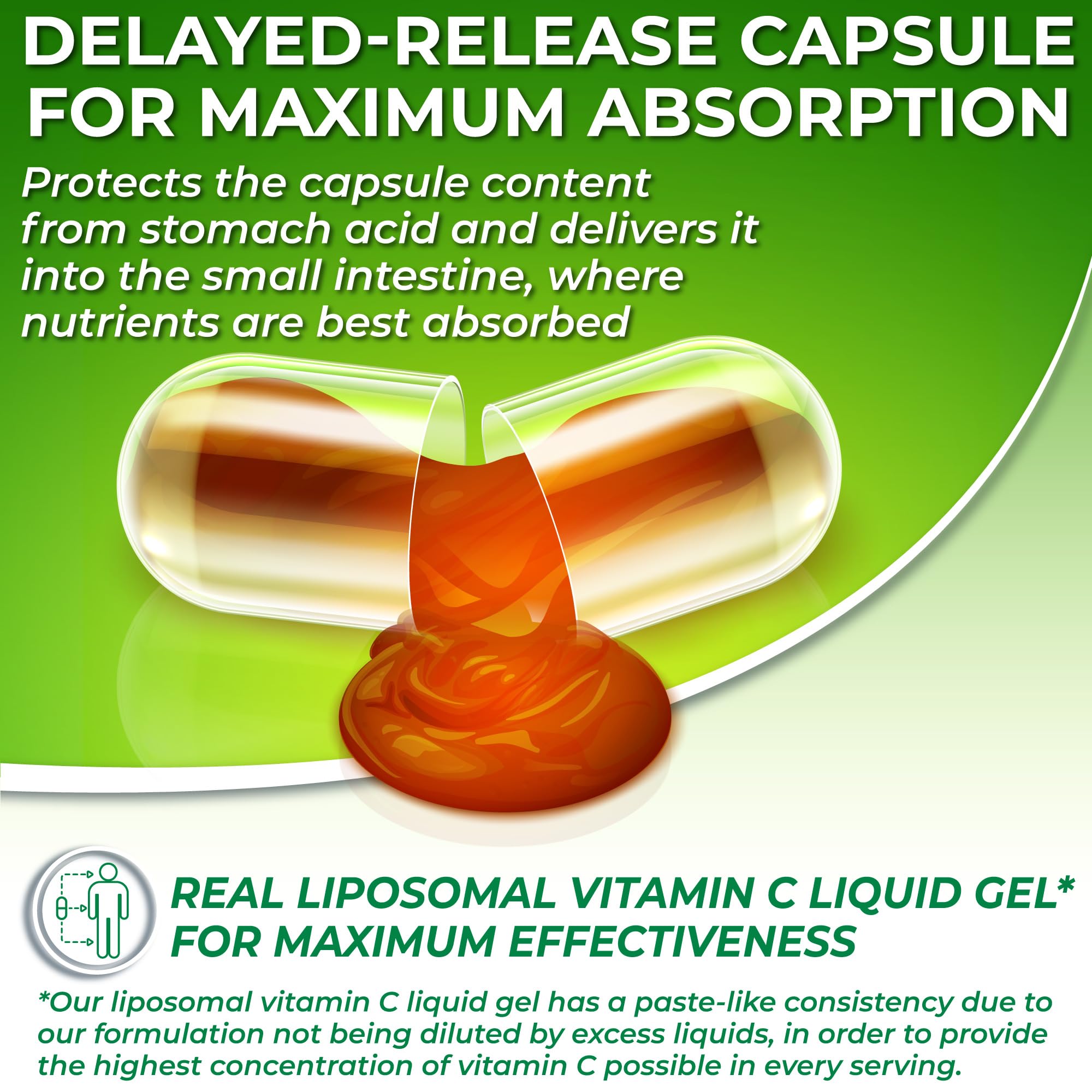 SUPPLEMENTS STUDIO cápsula abierta con gel líquido para absorción mejorada