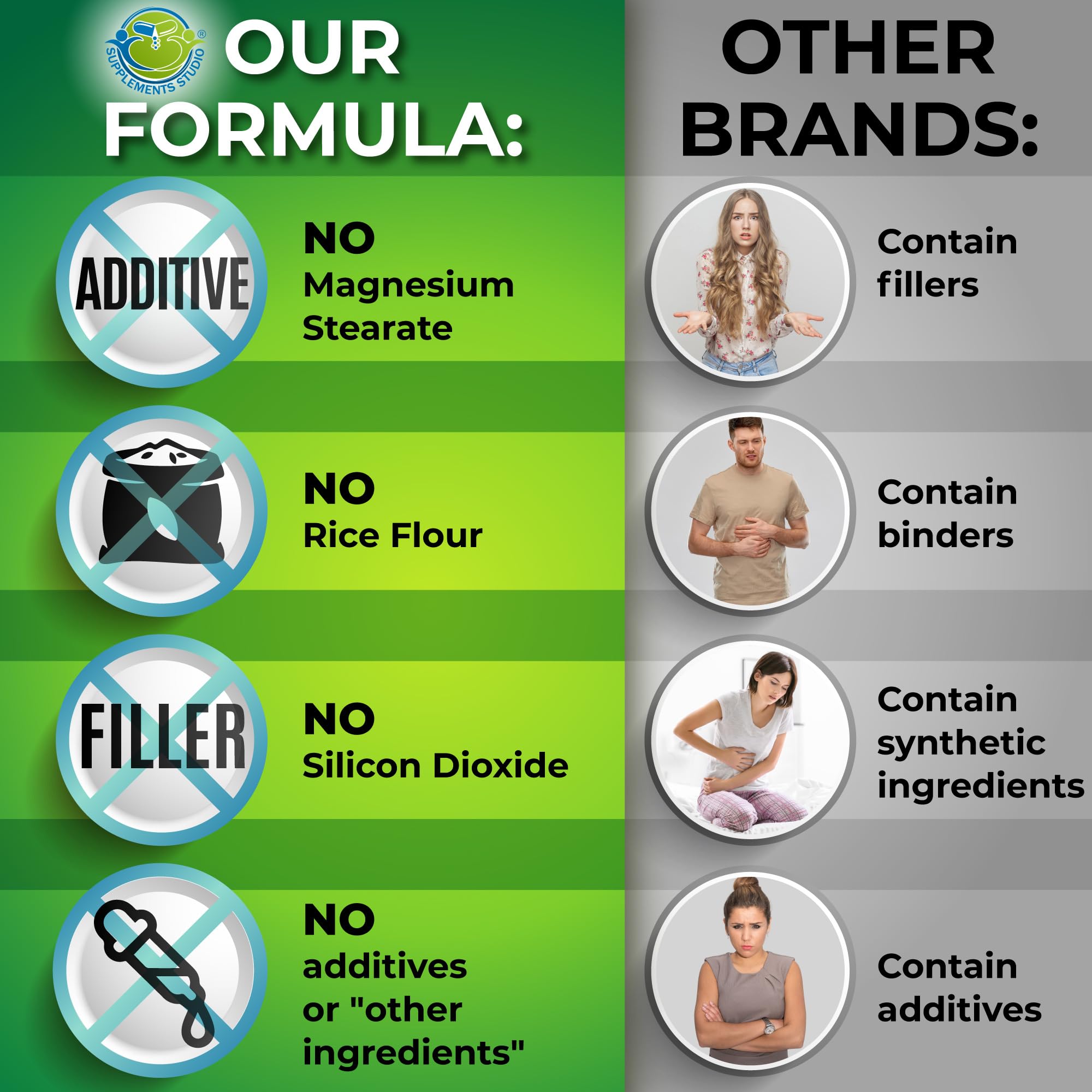 SUPPLEMENTS STUDIO comparación de tamaño de cápsula para dosificación cómoda