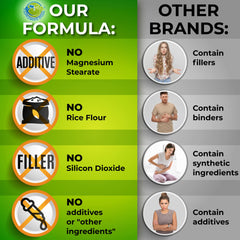 SUPPLEMENTS STUDIO etiqueta con información nutricional y certificaciones claras