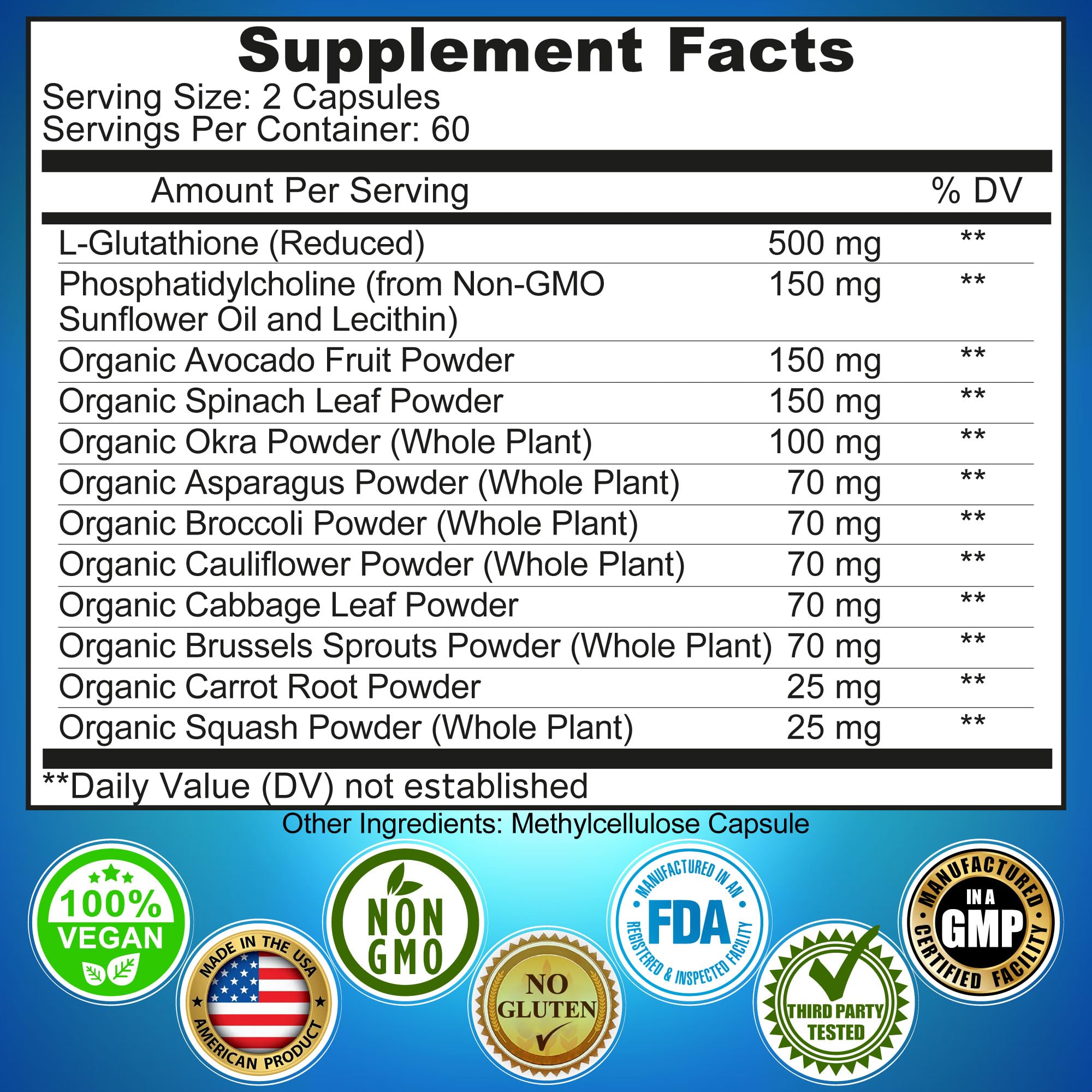 SUPPLEMENTS STUDIO certificado de laboratorio y equipo, garantía de pureza