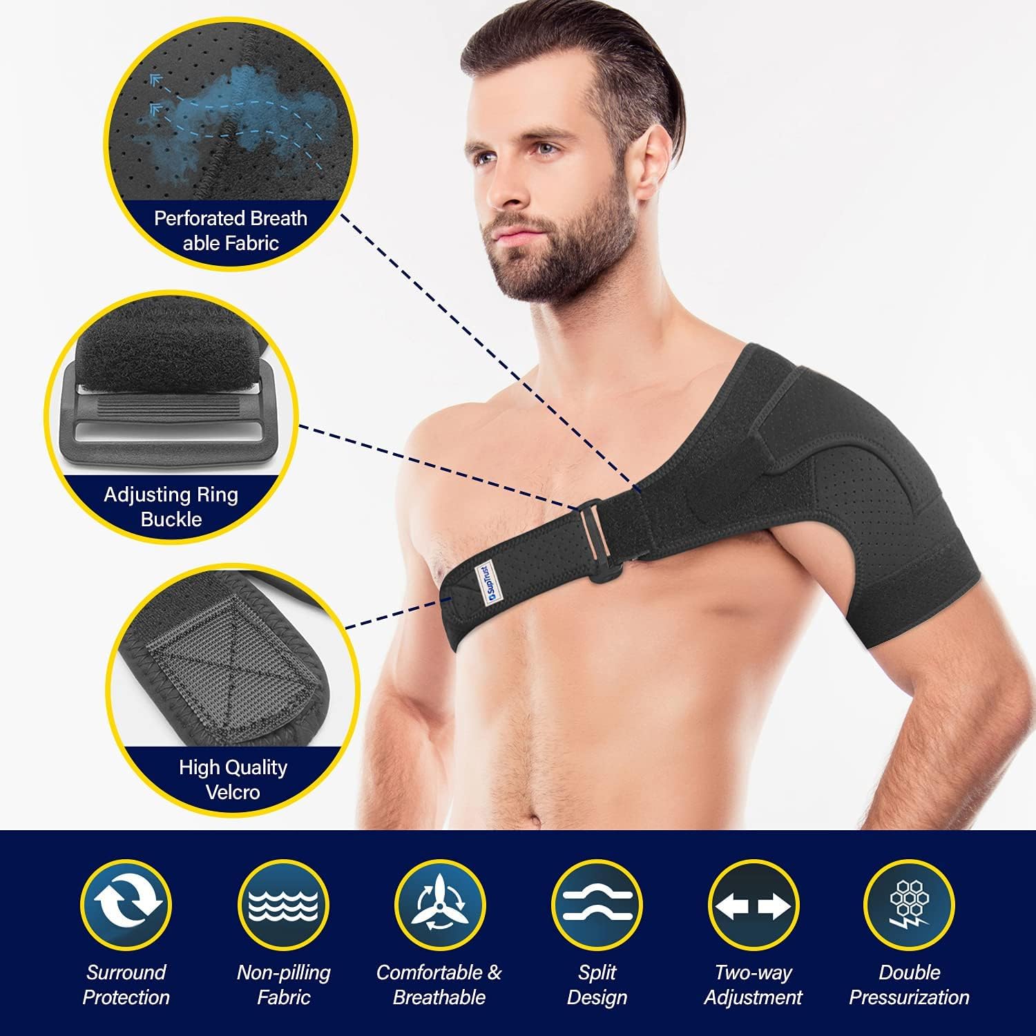 Suptrust detalle del neopreno transpirable que proporciona comodidad prolongada