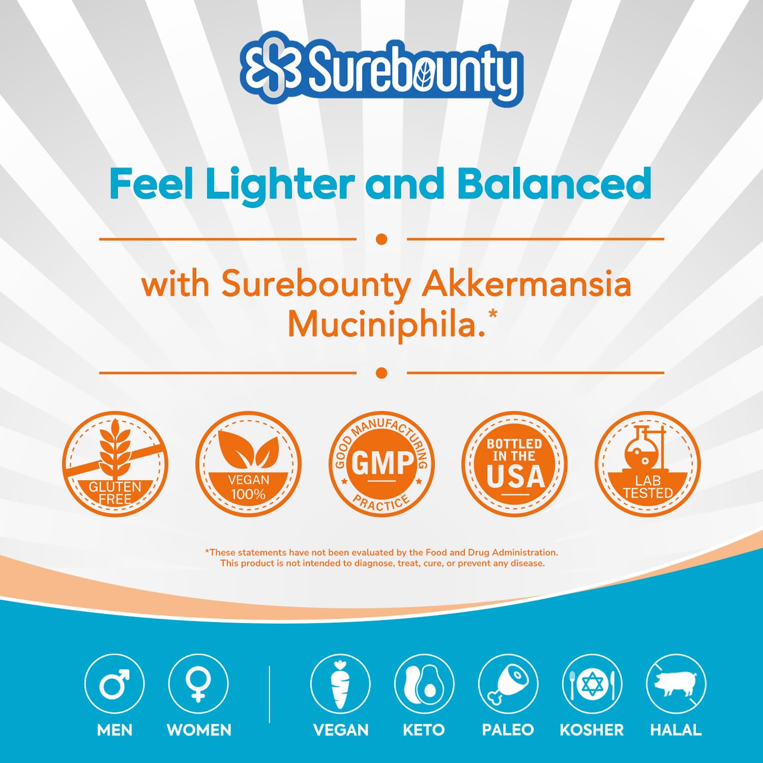 Surebounty en cocina moderna destacando integración en rutina