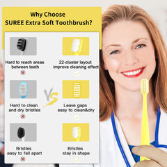 SUREE enfoque del cabezal ancho cubre más superficie dental