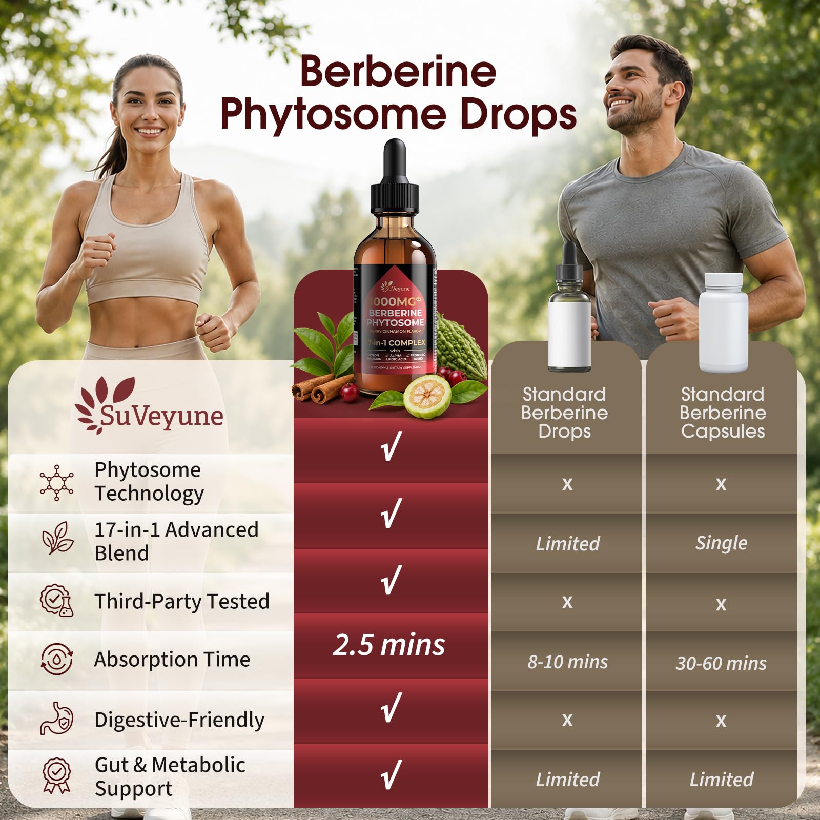 SuVeyune en ambiente de desayuno con batido, uso práctico diario