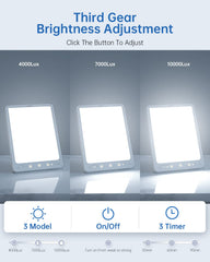 SUXIO primer plano de los 100 LEDs que ofrece luz estable sin parpadeo como ventaja