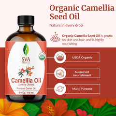 SVA ORGANICS detalle del gotero para dosificación precisa