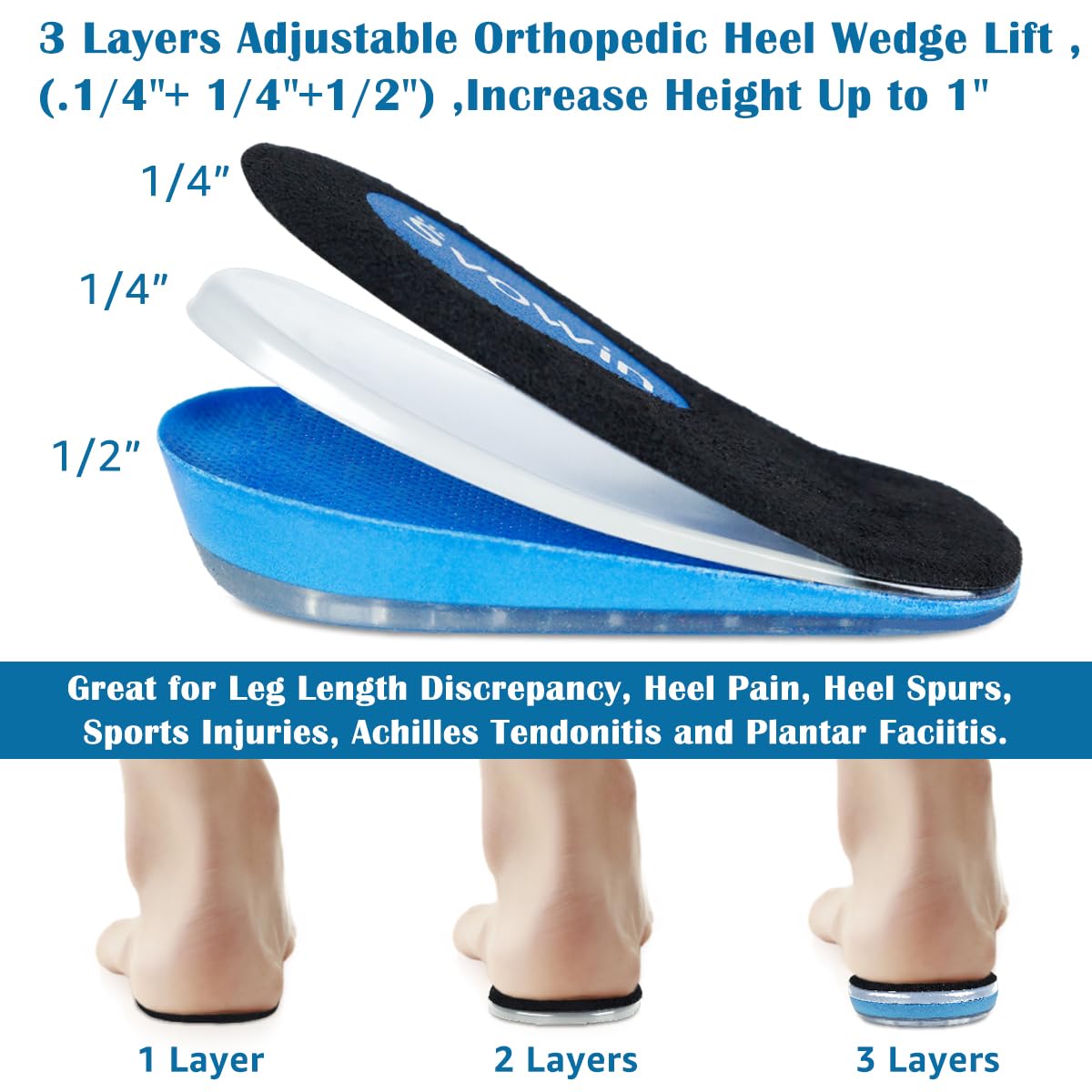 Svowin inserto dentro de zapatilla en uso, reduce dolor de talón