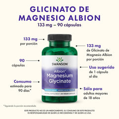 Swanson Albion Chelated Magnesium cápsula en primer plano, muestra textura y conveniencia