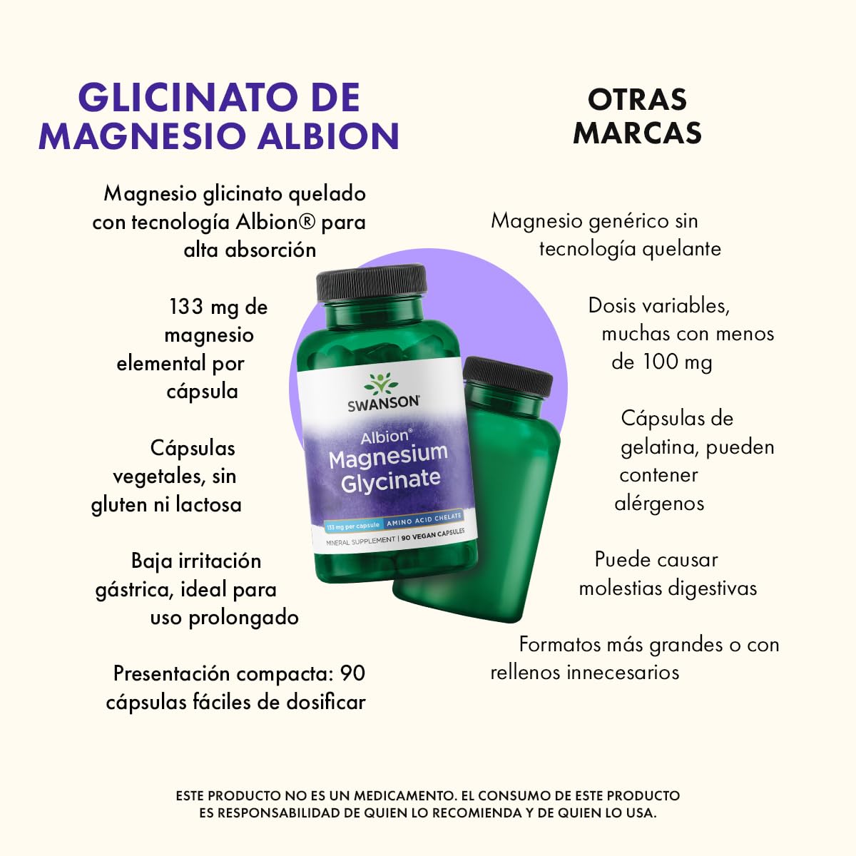 Enfoque de Swanson en control de calidad para suplementos de confianza.