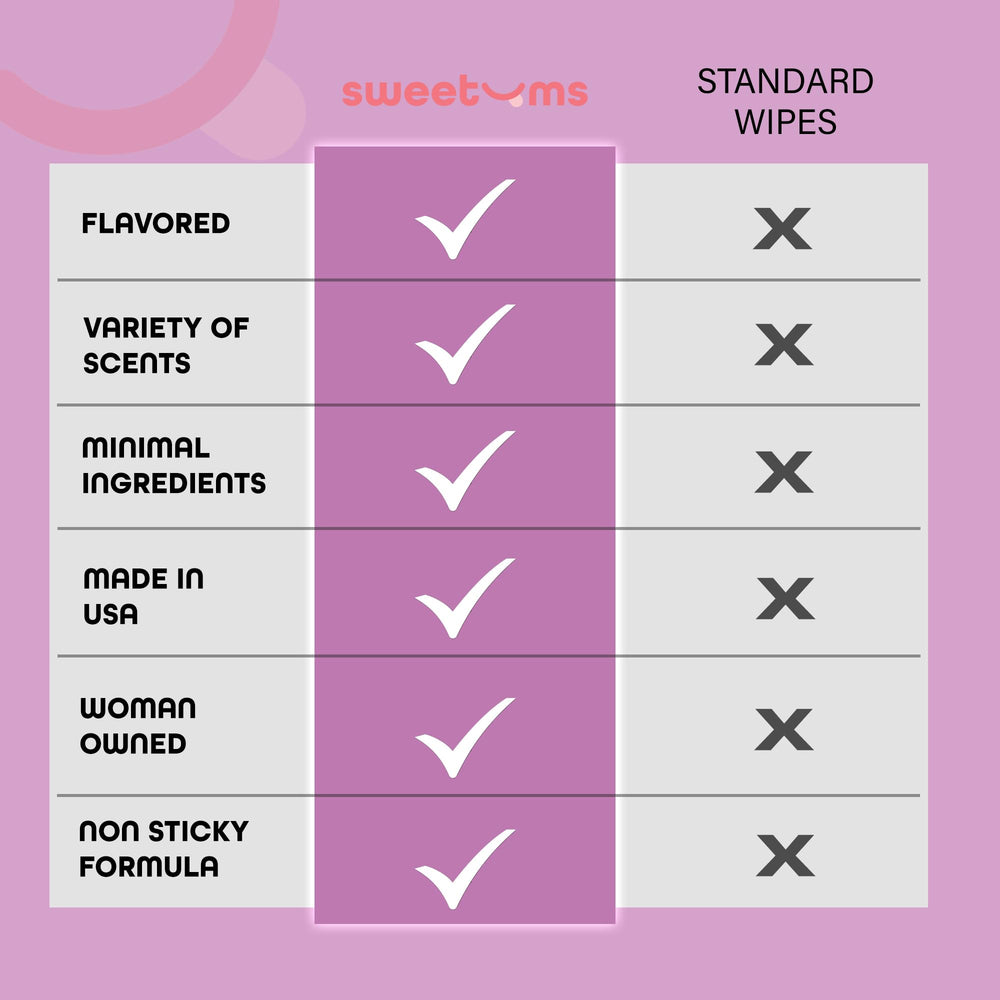 Comparación de tamaño Sweetums en mano para referencia de portabilidad