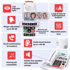 Swissvoice 3355 pantalla del contestador mostrando mensajes, permite revisar llamadas
