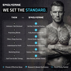 Swolverine creatine textura en foco micronizado de fácil disolución