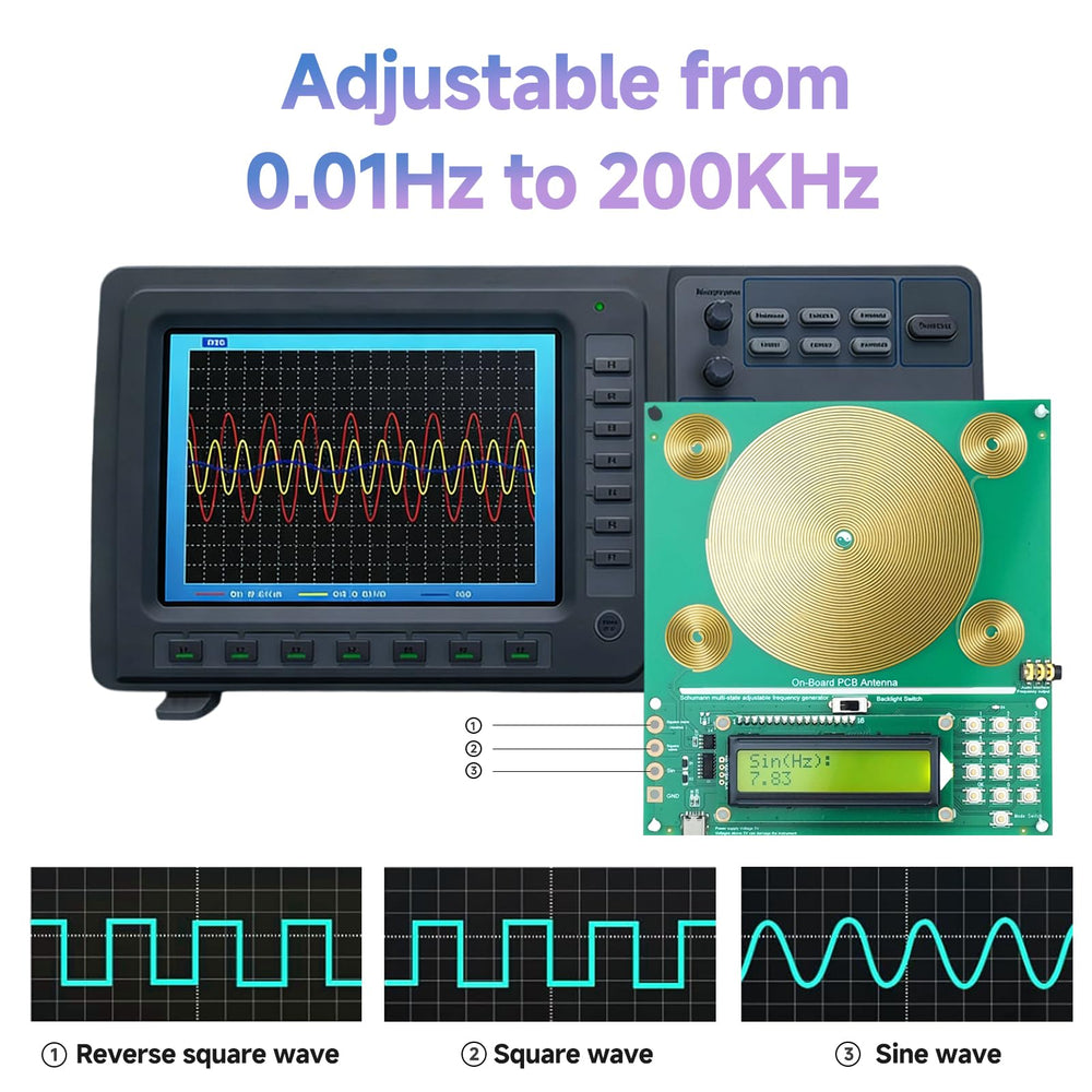 SXZL pantalla mostrando 7.83Hz y confirmación visual de frecuencia