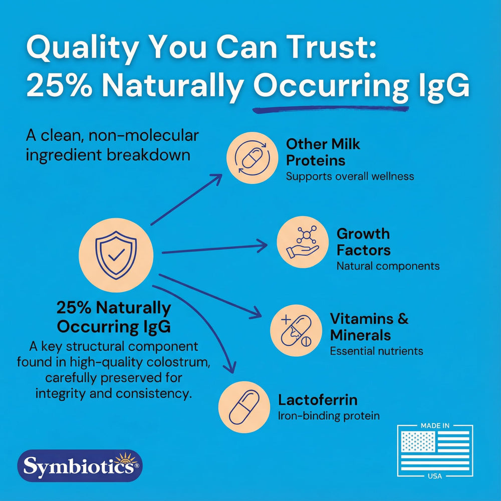 Symbiotics cápsulas en mano mostrando facilidad de ingestión