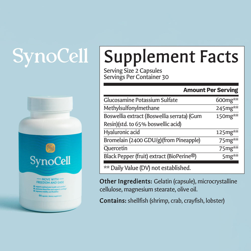 Synocell tamaño real comparado en mano para referencia