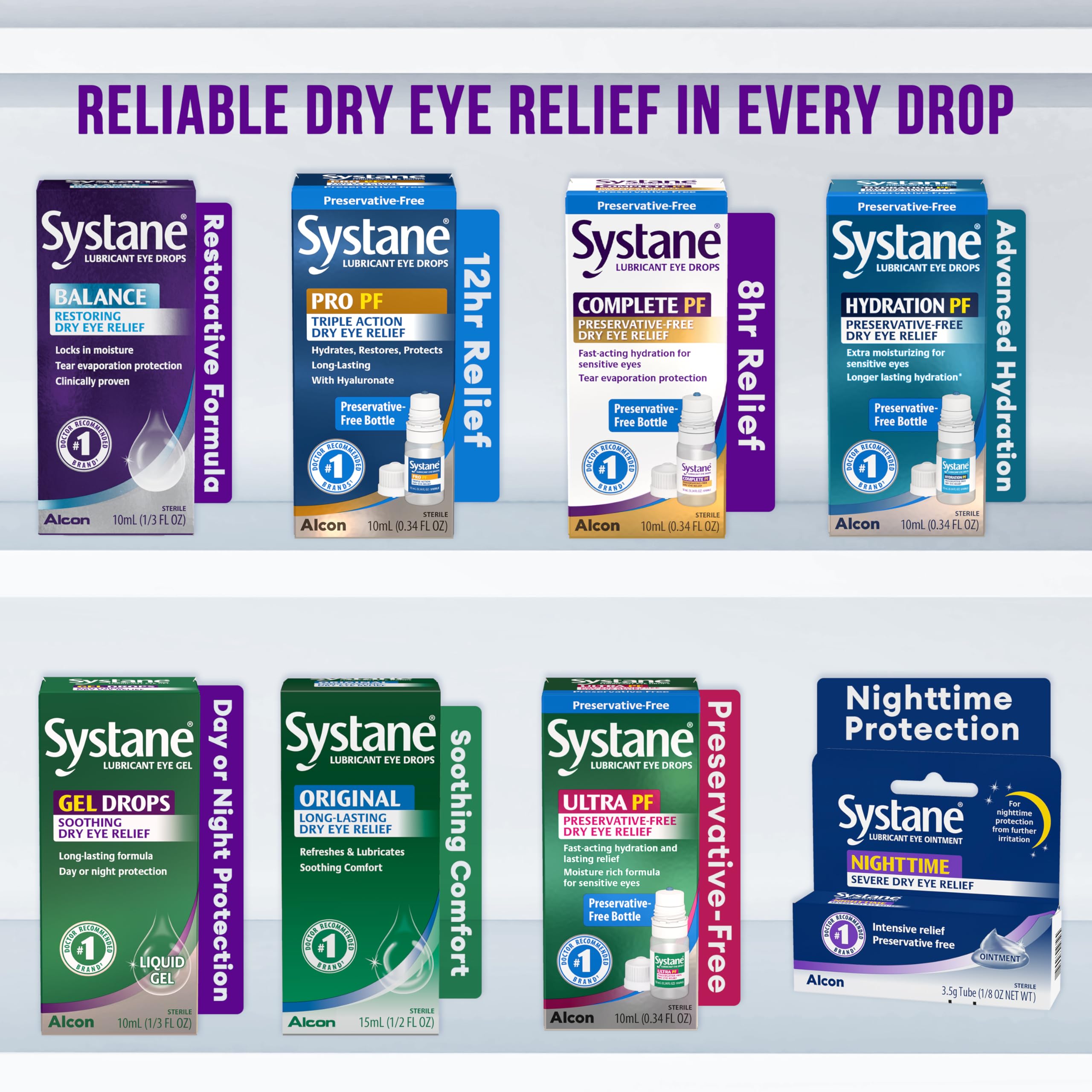 Systane BALANCE demostración de aplicación ocular ofreciendo alivio rápido