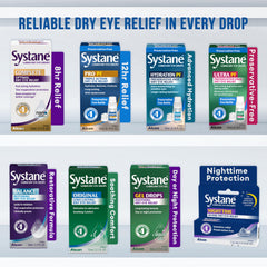 Systane Complete aplicación con gota en ojo para alivio inmediato