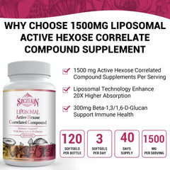 SZCZEKIN ilustración liposomal cercana que destaca mejor absorción