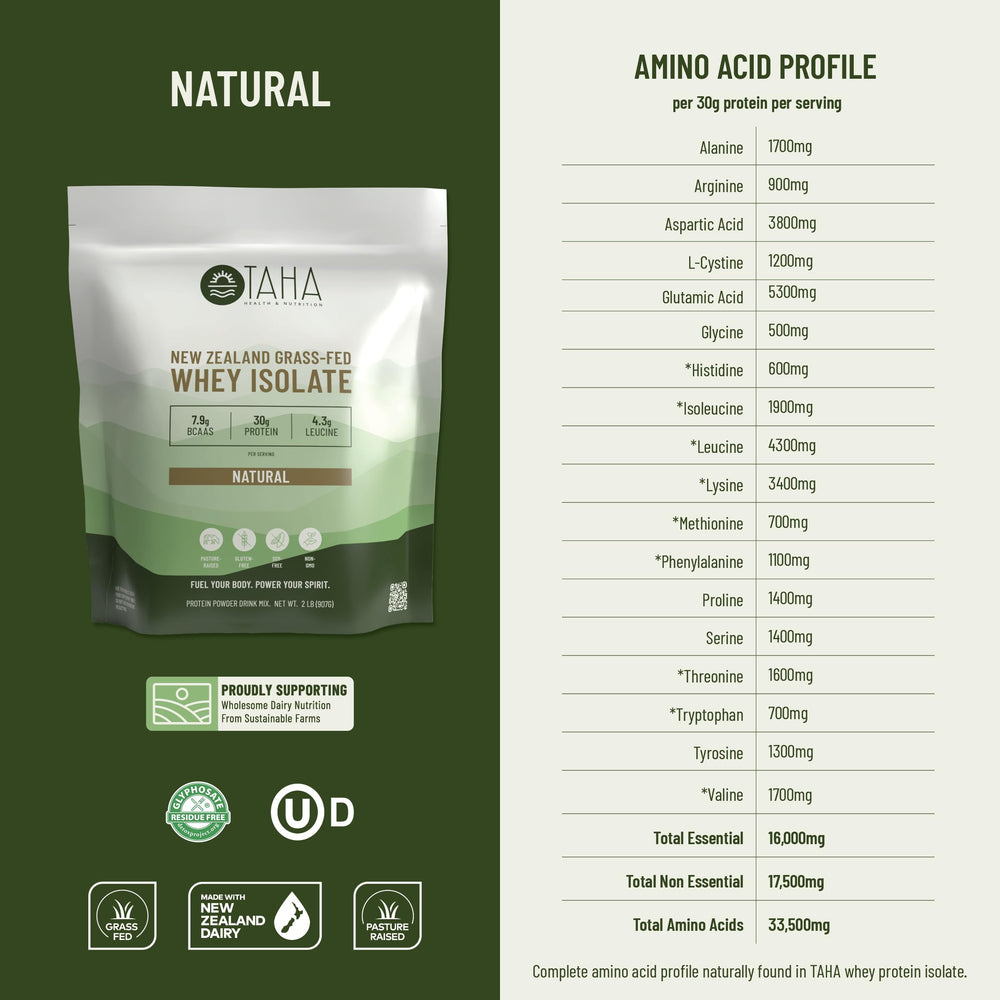 TAHA etiqueta de ingredientes mostrando whey isolate y lecitina