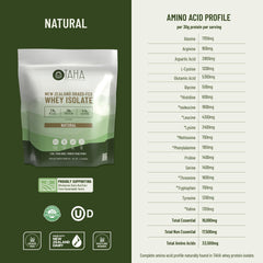 TAHA etiqueta de ingredientes mostrando whey isolate y lecitina