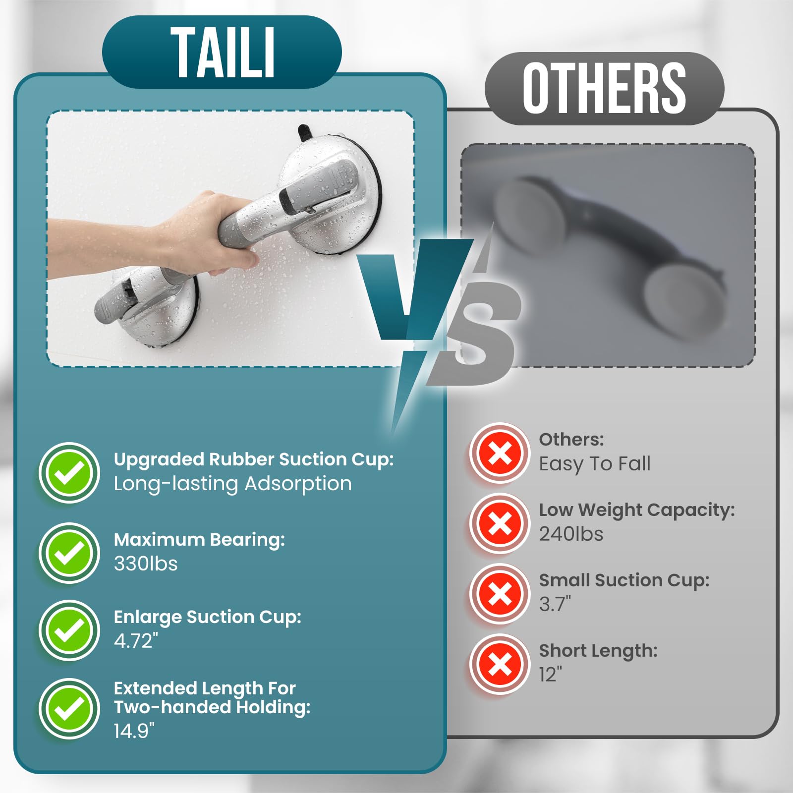 TAILI comparación de tamaño junto a una regadera para visualizar escala y compatibilidad