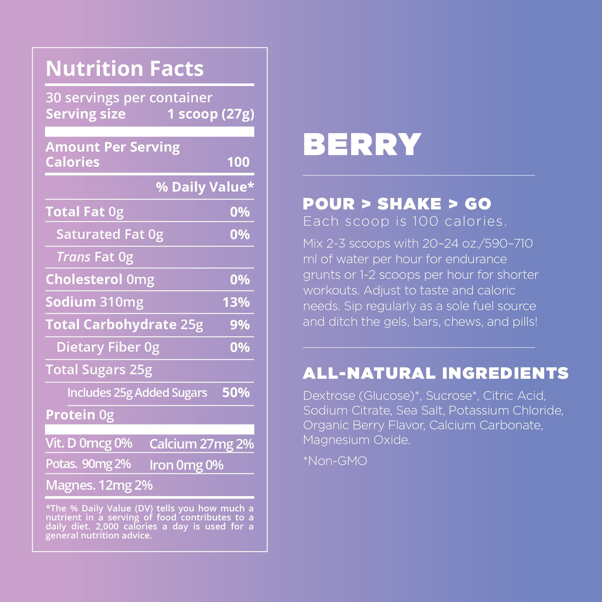 Comparación de tamaño de la bolsa Tailwind Berry junto a una mano para escala práctica