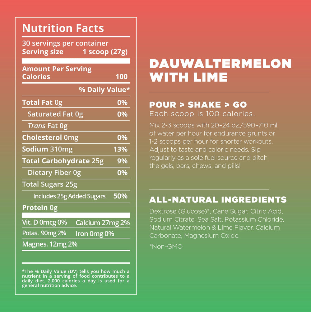 Tailwind etiqueta nutricional legible con electrolitos y calorías
