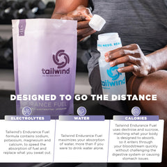 Tailwind Nutrition bolsa junto a una mano para comparar tamaño y porciones