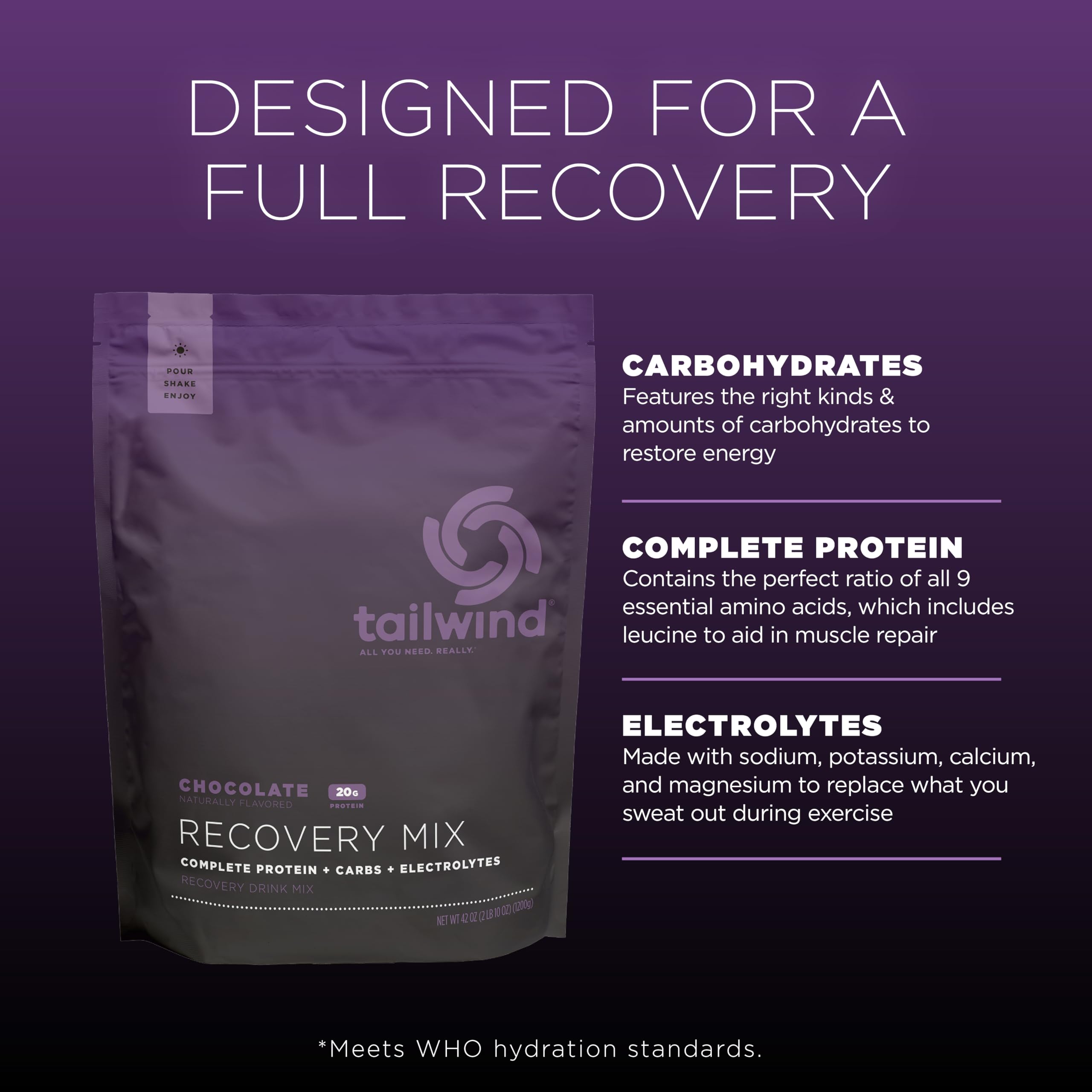 Cuchara medidora con polvo Tailwind Nutrition Chocolate, dosificación precisa y cómoda