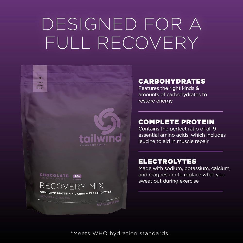 Cuchara medidora con polvo Tailwind Nutrition Chocolate, dosificación precisa y cómoda