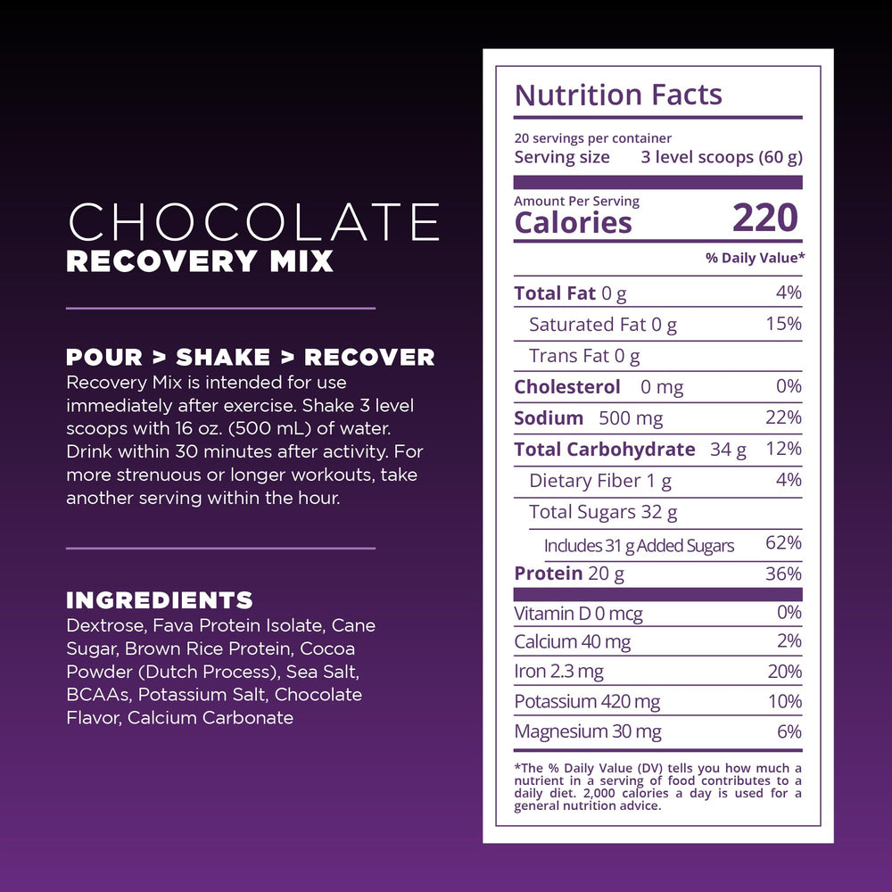 Etiqueta e ingredientes de Tailwind Nutrition Recovery Mix Chocolate, información clara