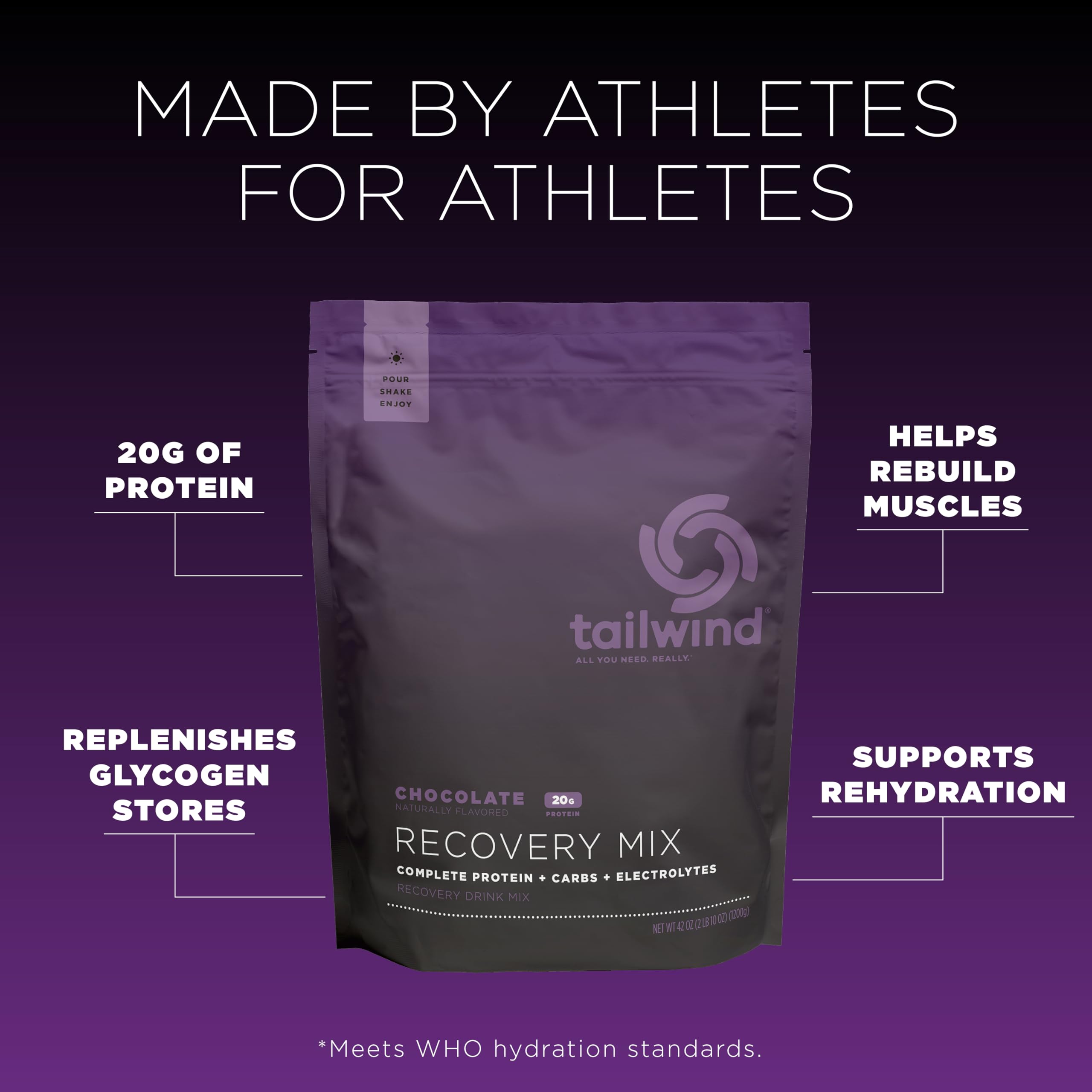 Detalle del polvo chocolate Tailwind Nutrition con textura fina, mezcla rápida