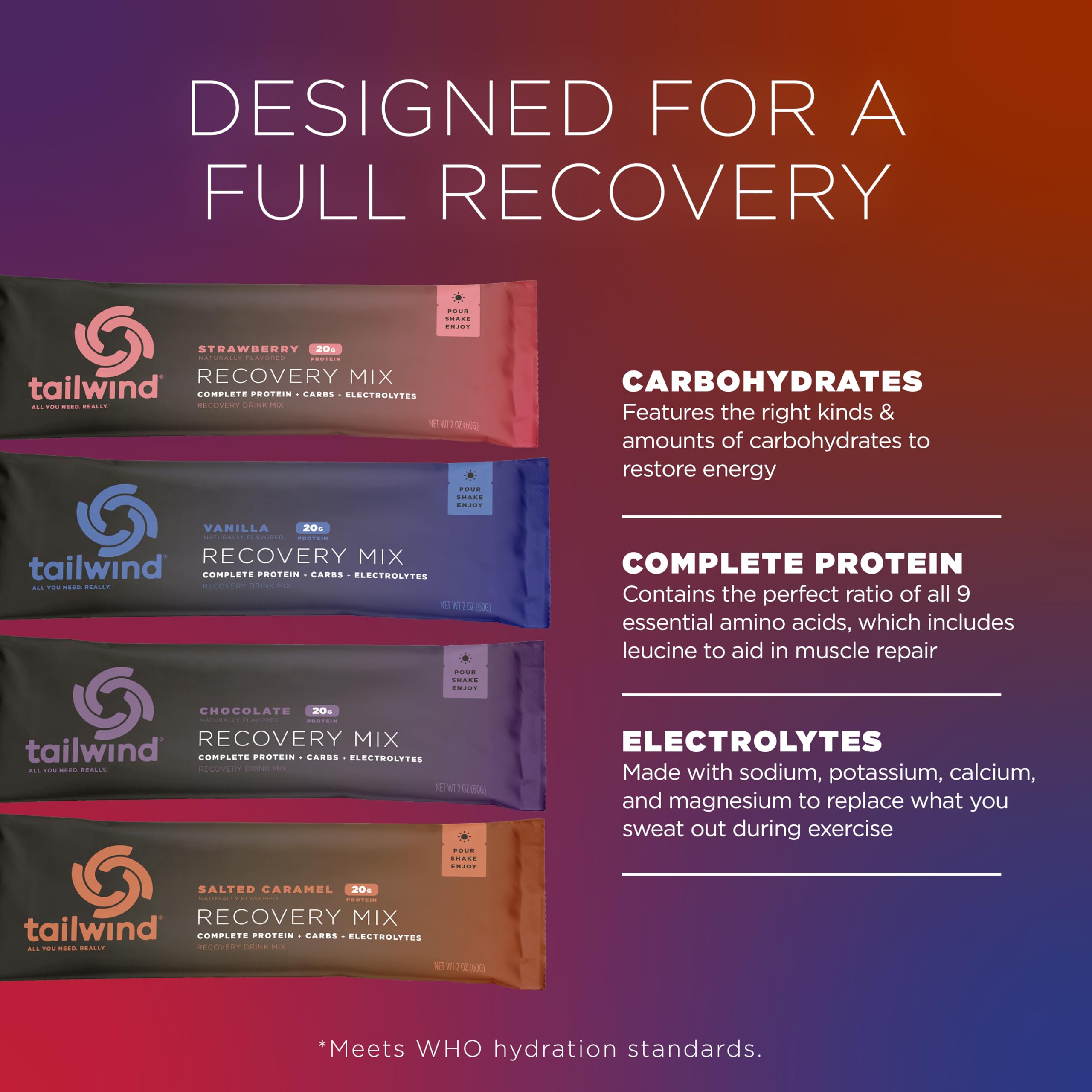 Cucharada de polvo Tailwind Recovery destacando ingredientes veganos y fácil disolución