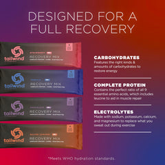 Cucharada de polvo Tailwind Recovery destacando ingredientes veganos y fácil disolución