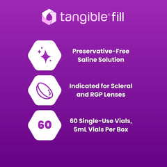 Uso de Tangible Fill rellenando lente escleral, inserción más controlada