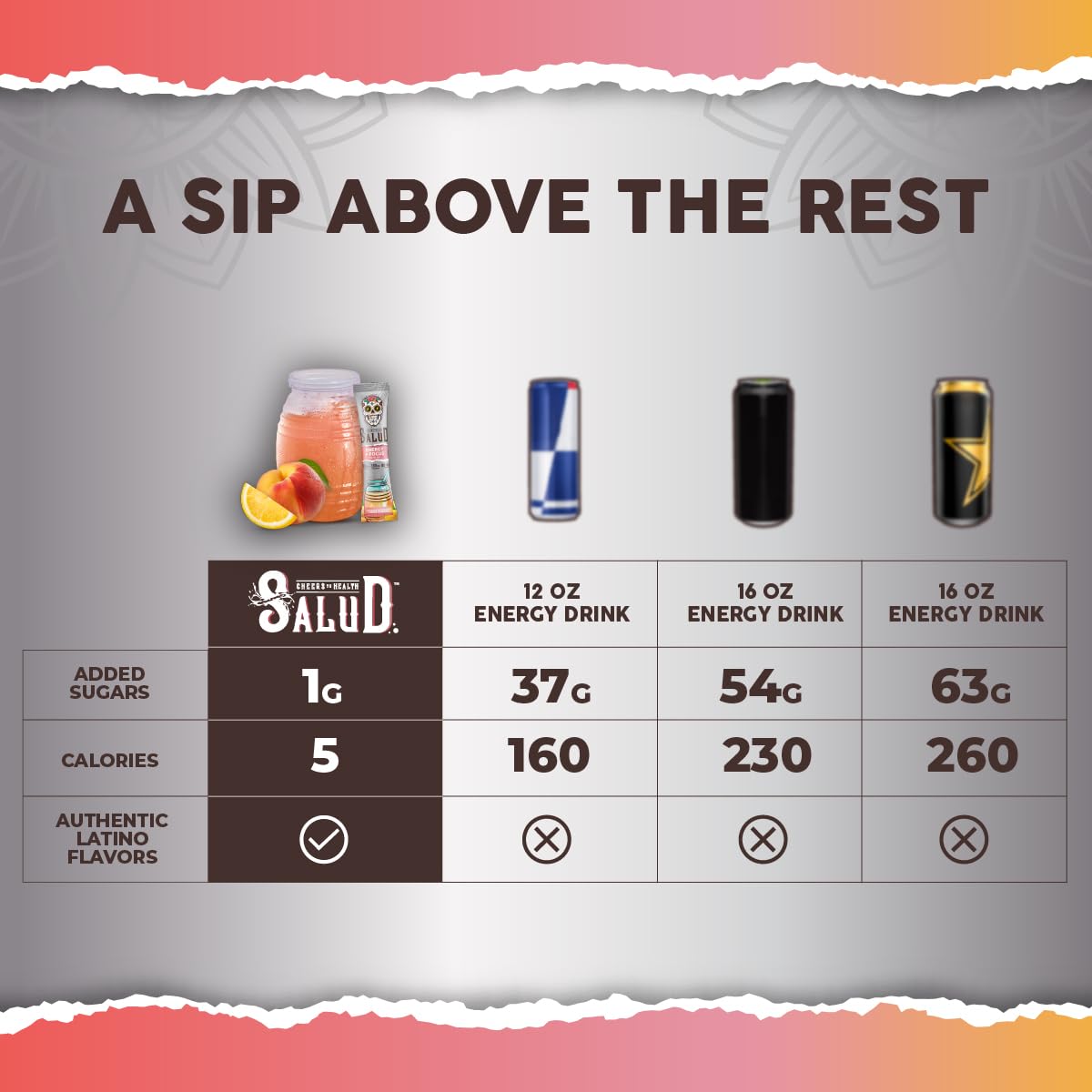 Comparación de tamaño del stick Taste Salud junto a un smartphone, portátil