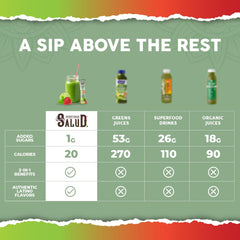 Taste Salud comparación de tamaño de un sobre con una mano para portar fácilmente