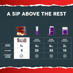 Taste Salud mano sosteniendo un stick, muestra tamaño y uso portátil