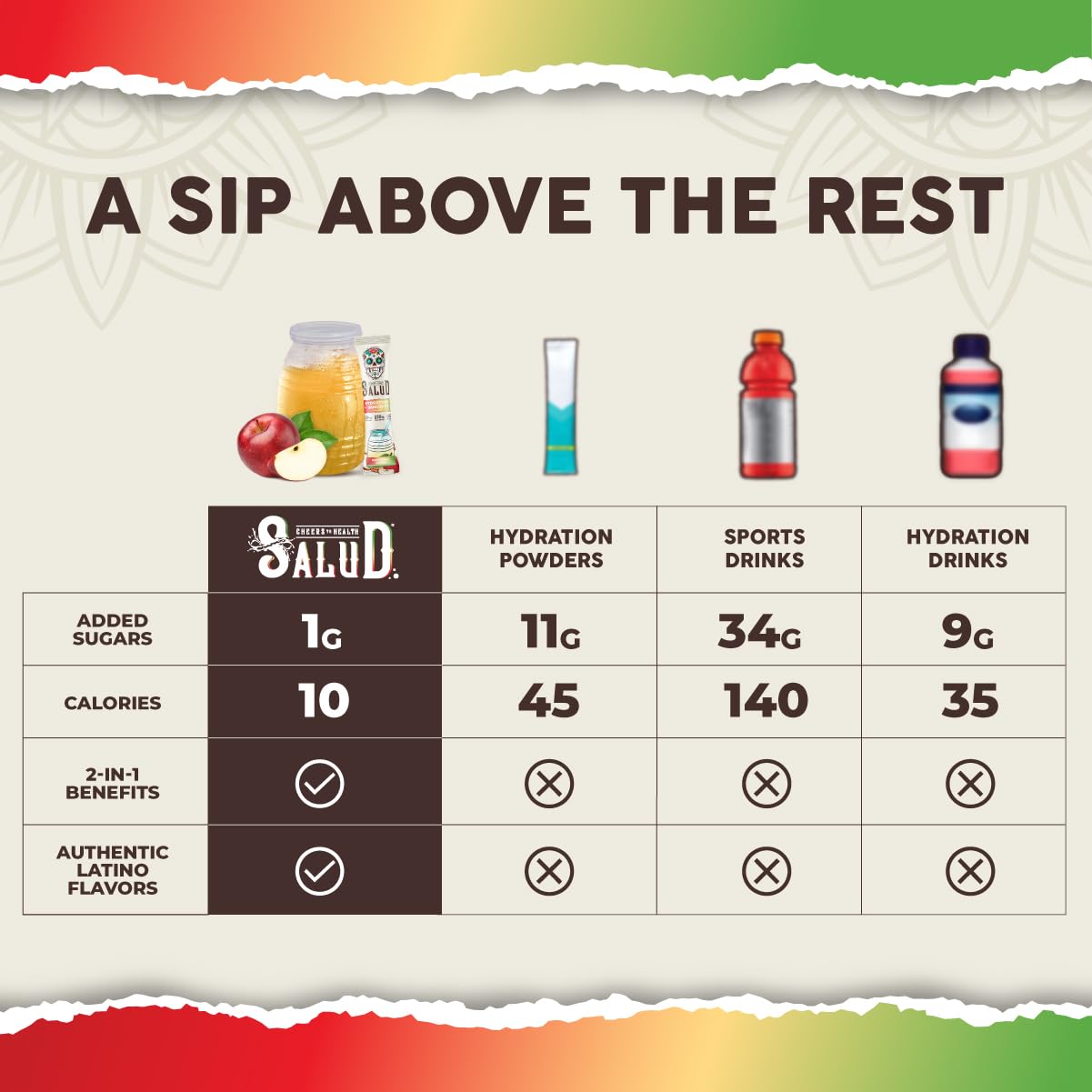 Taste Salud stick junto a una botella para comparar tamaño y porción fácil