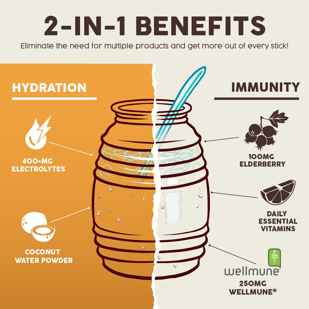 Taste Salud etiqueta con lista de ingredientes y vitaminas para transparencia