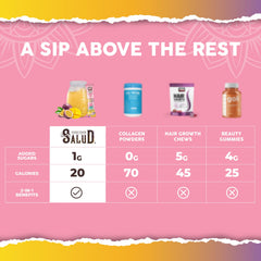 Taste Salud etiqueta con información nutricional y lista de ingredientes clave